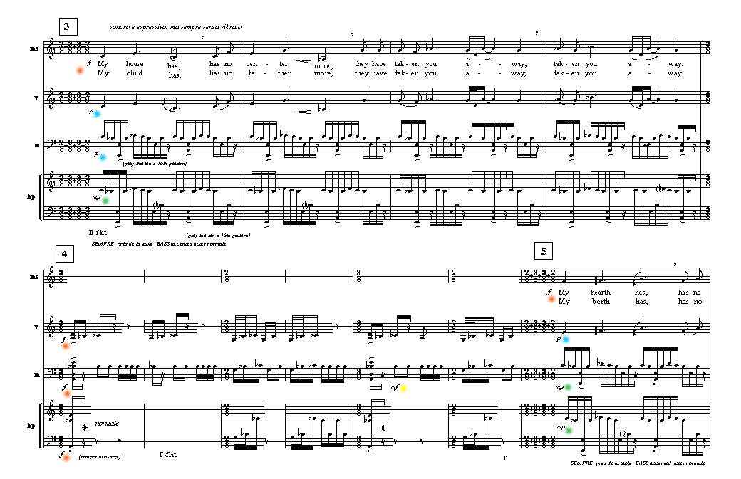 Page 8 of 4 SONGS | for quartet