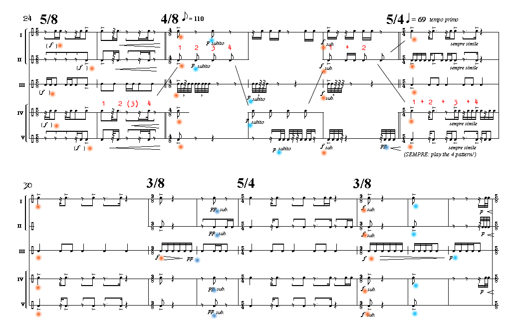 Page 3 STUDY NO. 1 | for 5  voices