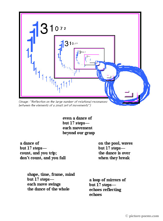 Picture/Poem Poster: 131072