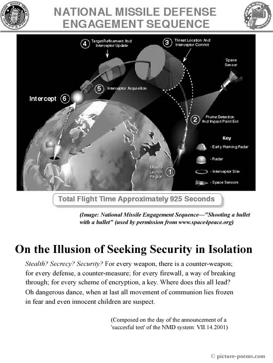Picture/Poem Poster: Security