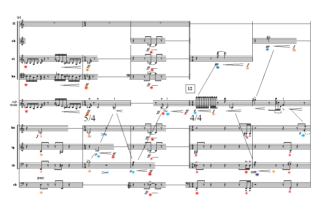 Page 14 OCTET No. 4 | chamber concerto--for violin solo