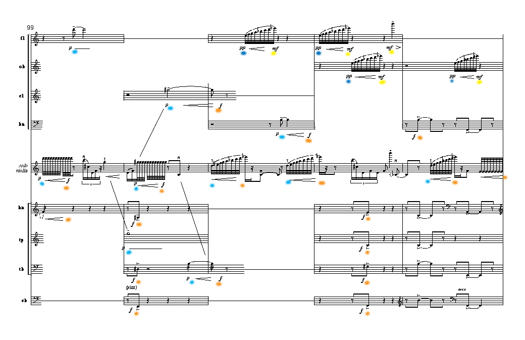 Page 15 OCTET No. 4 | chamber concerto--for violin solo