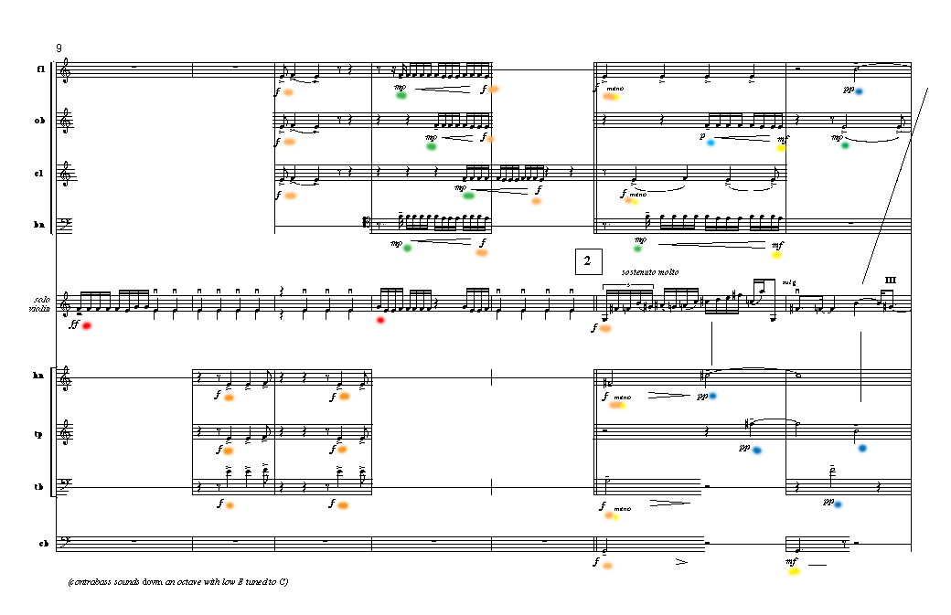 Page 2 OCTET No. 4 | chamber concerto--for violin solo