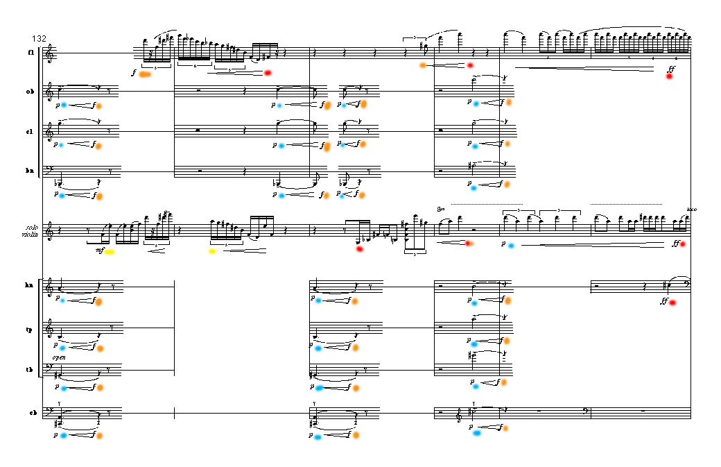 Page 21 OCTET No. 4 | chamber concerto--for violin solo