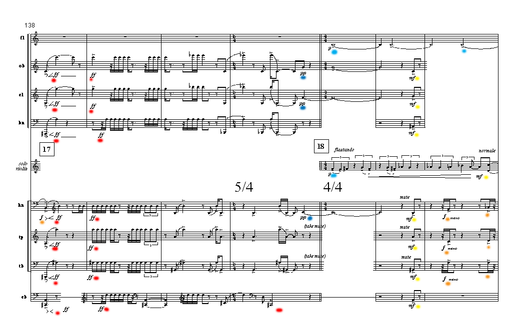 Page 22 OCTET No. 4 | chamber concerto--for violin solo