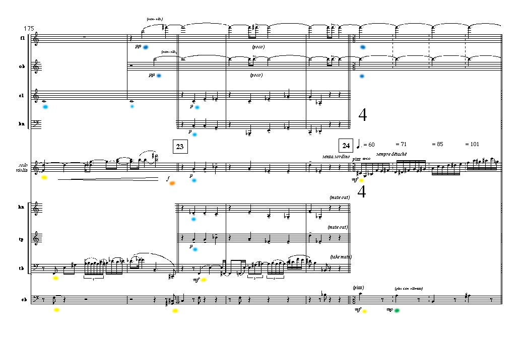 Page 27 OCTET No. 4 | chamber concerto--for violin solo