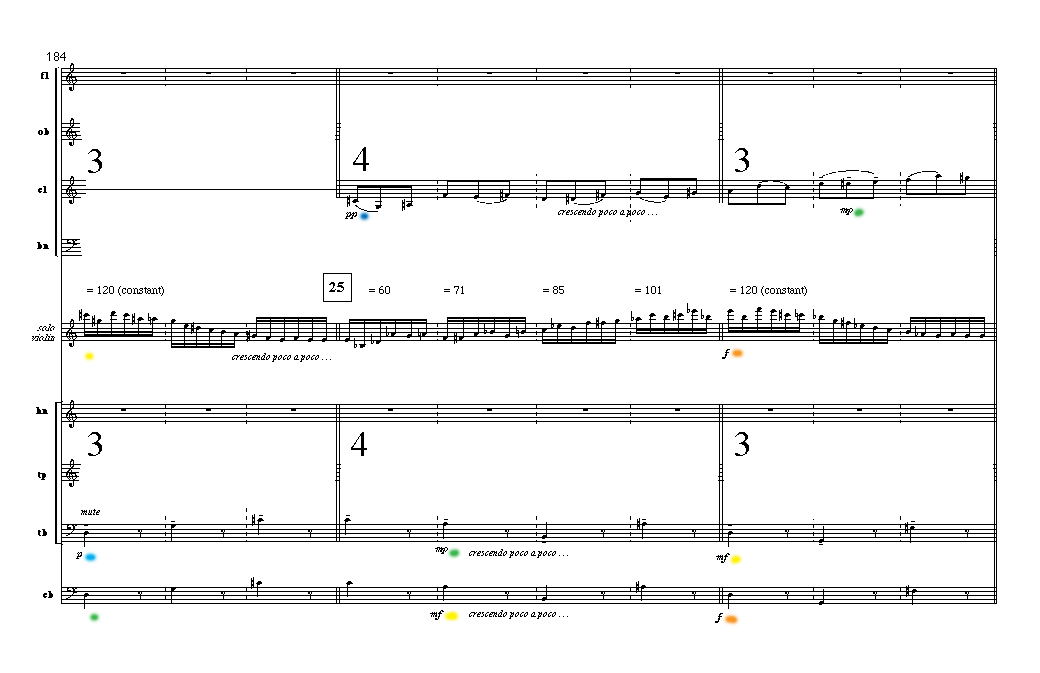 Page 28 OCTET No. 4 | chamber concerto--for violin solo