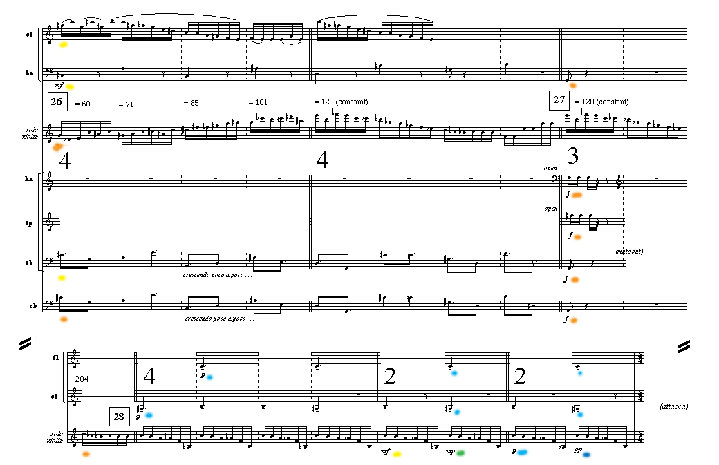 Page 29 OCTET No. 4 | chamber concerto--for violin solo