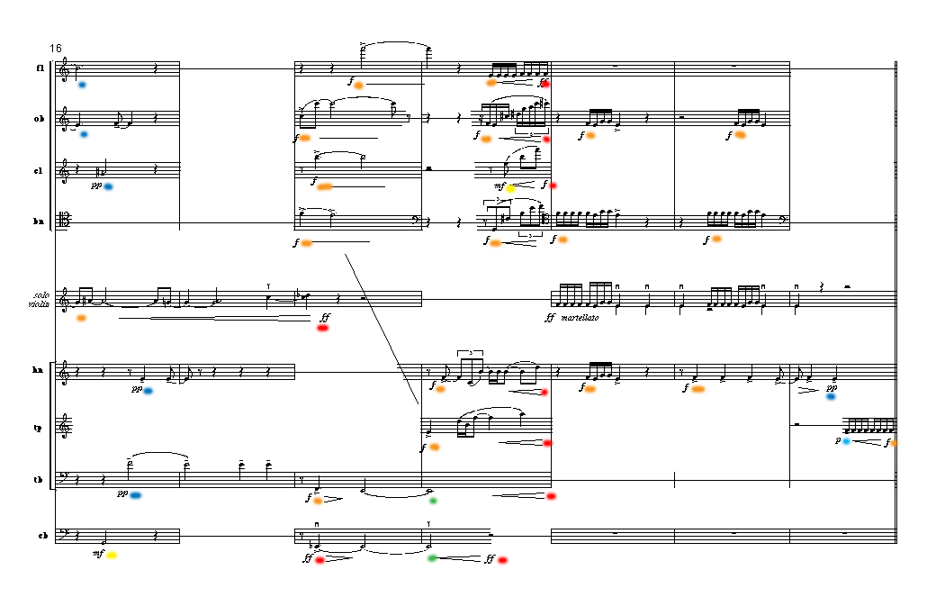 Page 3 OCTET No. 4 | chamber concerto--for violin solo