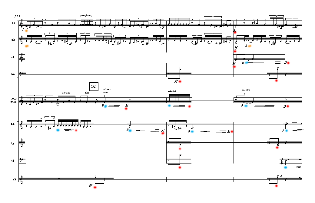 Page 34 OCTET No. 4 | chamber concerto--for violin solo