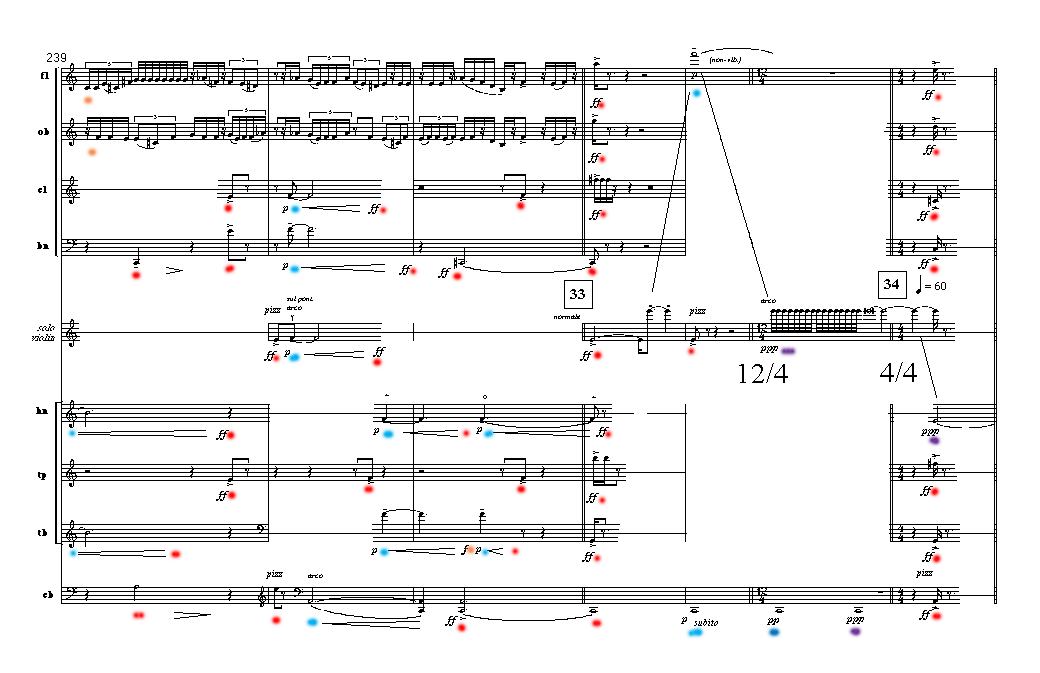 Page 35 OCTET No. 4 | chamber concerto--for violin solo