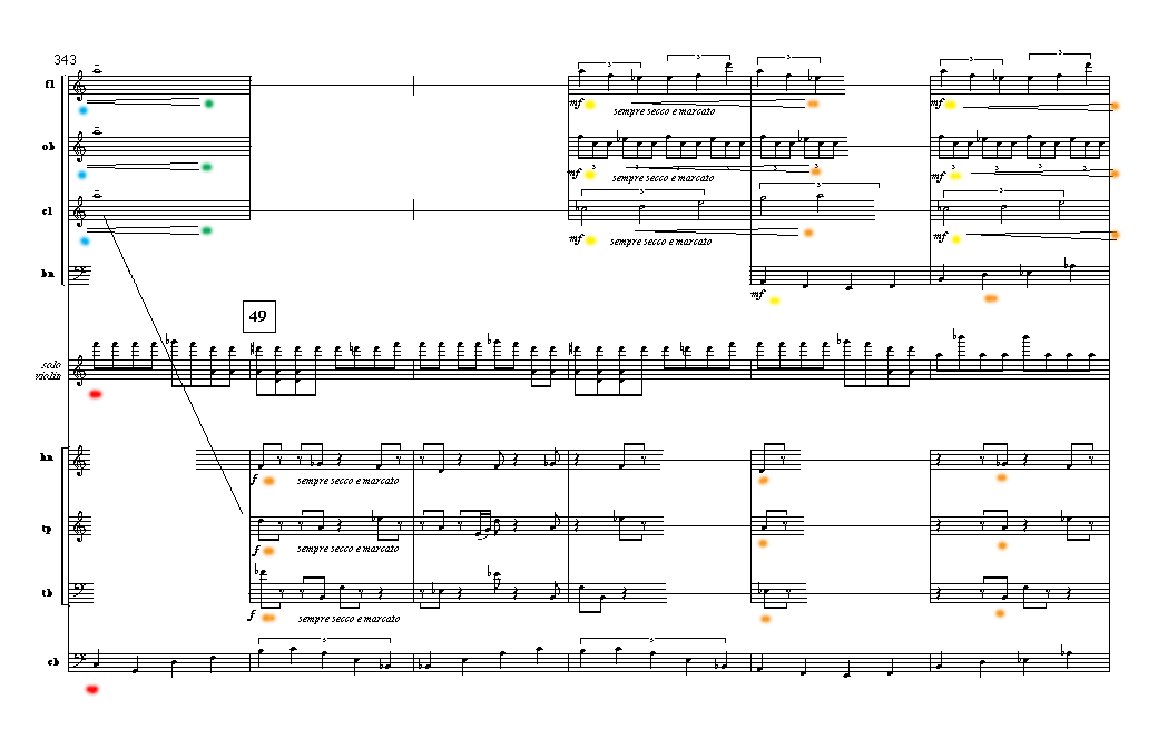 Page 43 OCTET No. 4 | chamber concerto--for violin solo