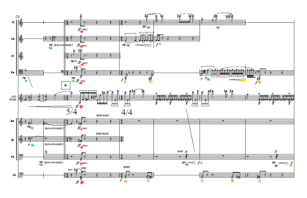 Page 5 OCTET No. 4 | chamber concerto--for violin solo