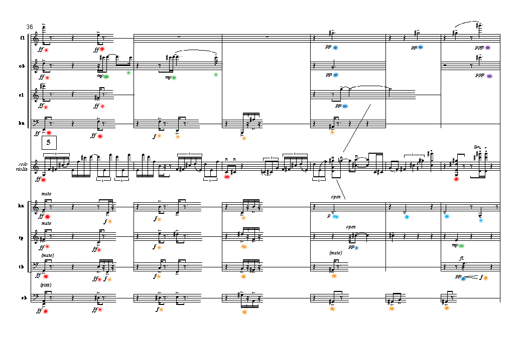 Page 6 OCTET No. 4 | chamber concerto--for violin solo