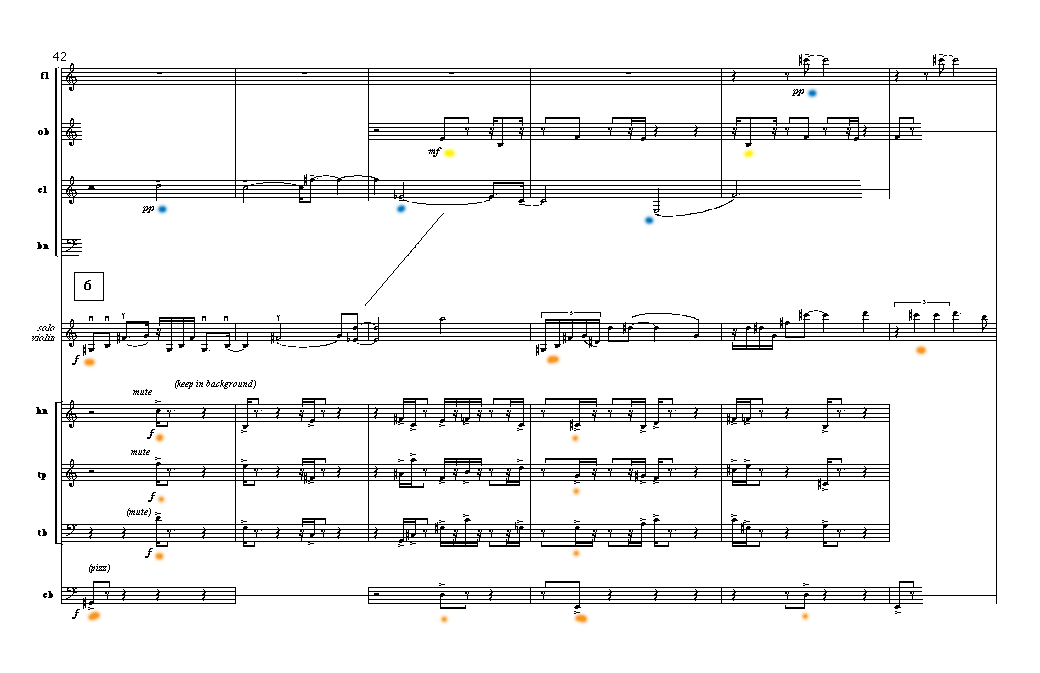 Page 7 OCTET No. 4 | chamber concerto--for violin solo