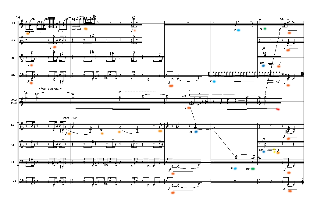 Page 9 OCTET No. 4 | chamber concerto--for violin solo