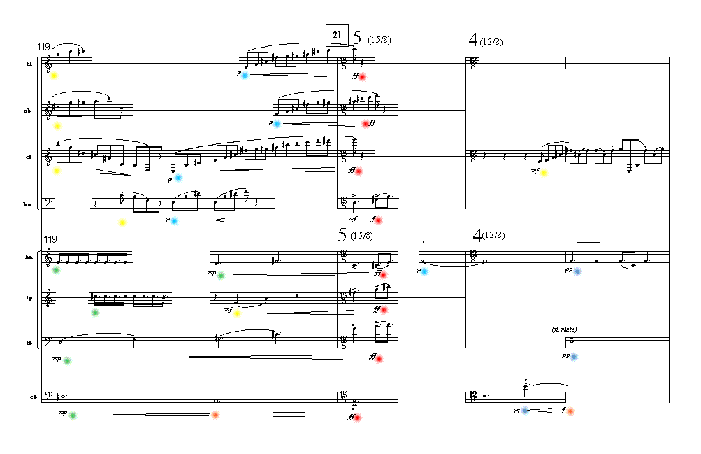 Page 20 OCTET No. 3 | chorale