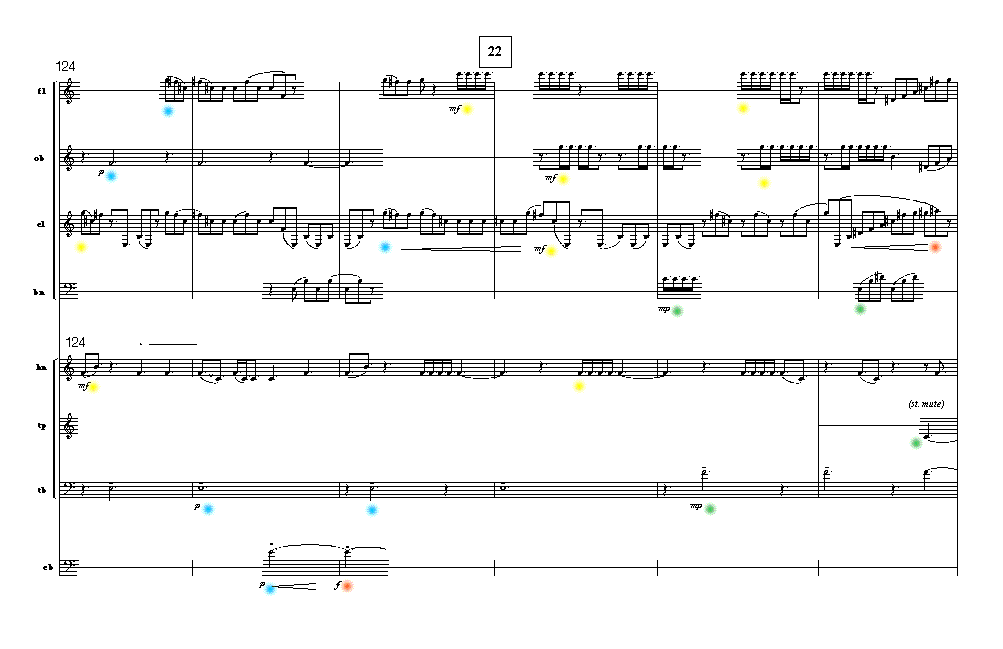 Page 21 OCTET No. 3 | chorale