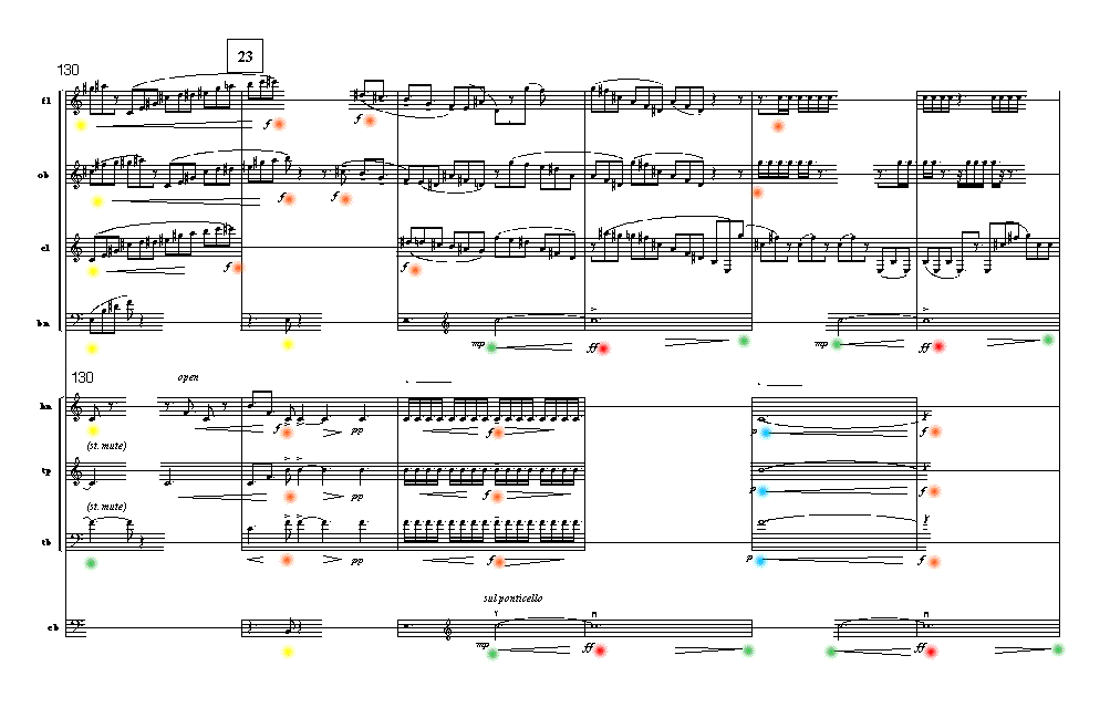 Page 22 OCTET No. 3 | chorale