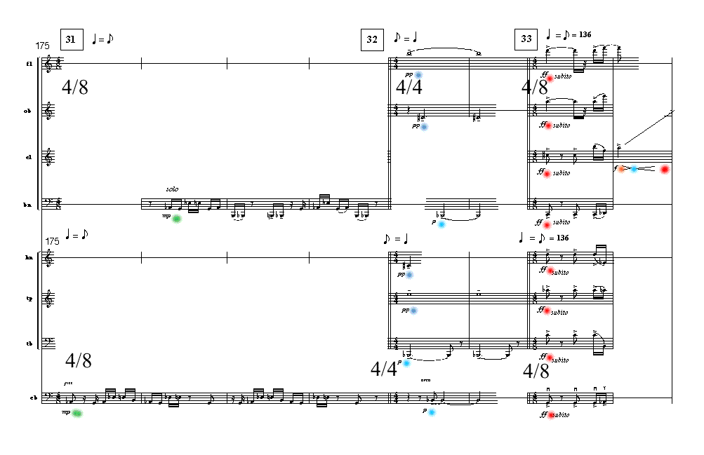 Page 28 OCTET No. 3 | chorale