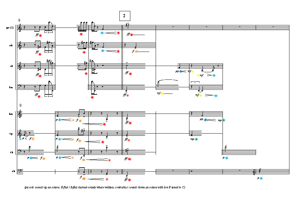 Page 1 OCTET No. 2 | stone on stone