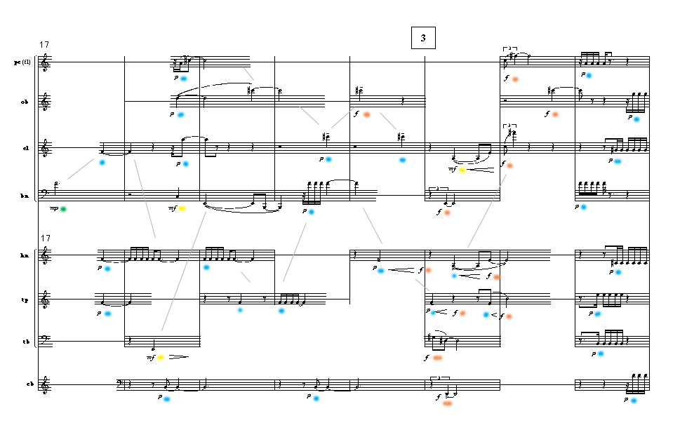 Page 3 OCTET No. 2 | stone on stone