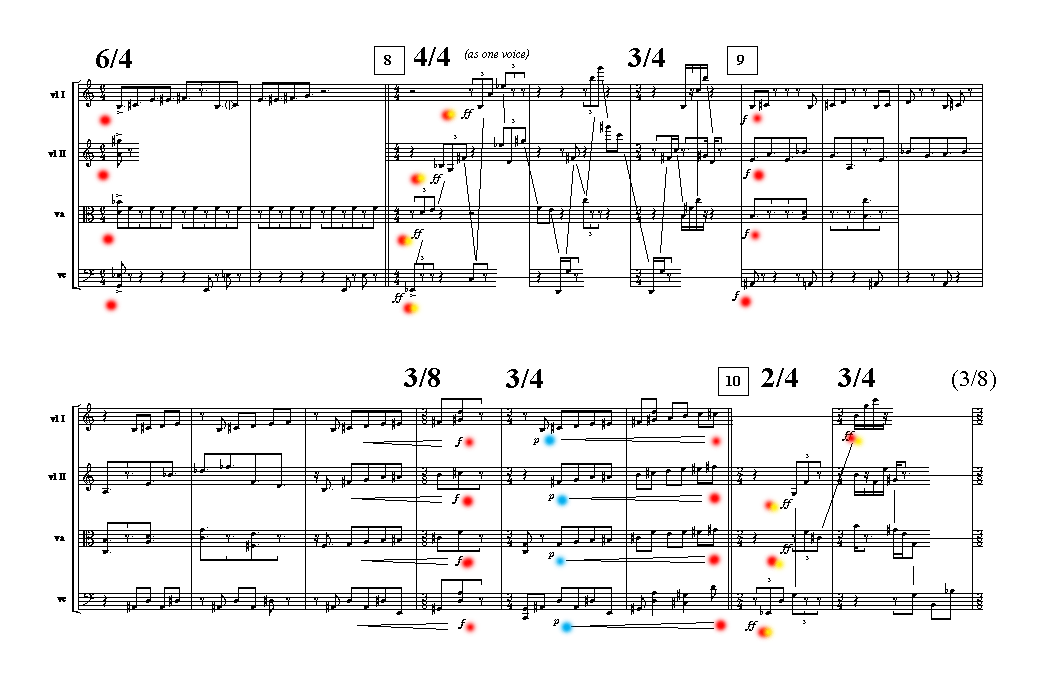 Page 4 QUARTET | Study in Pizzicato