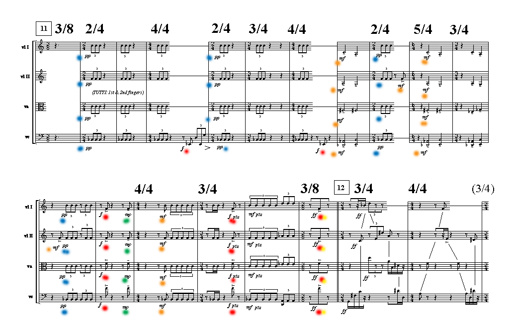 Page 5 QUARTET | Study in Pizzicato