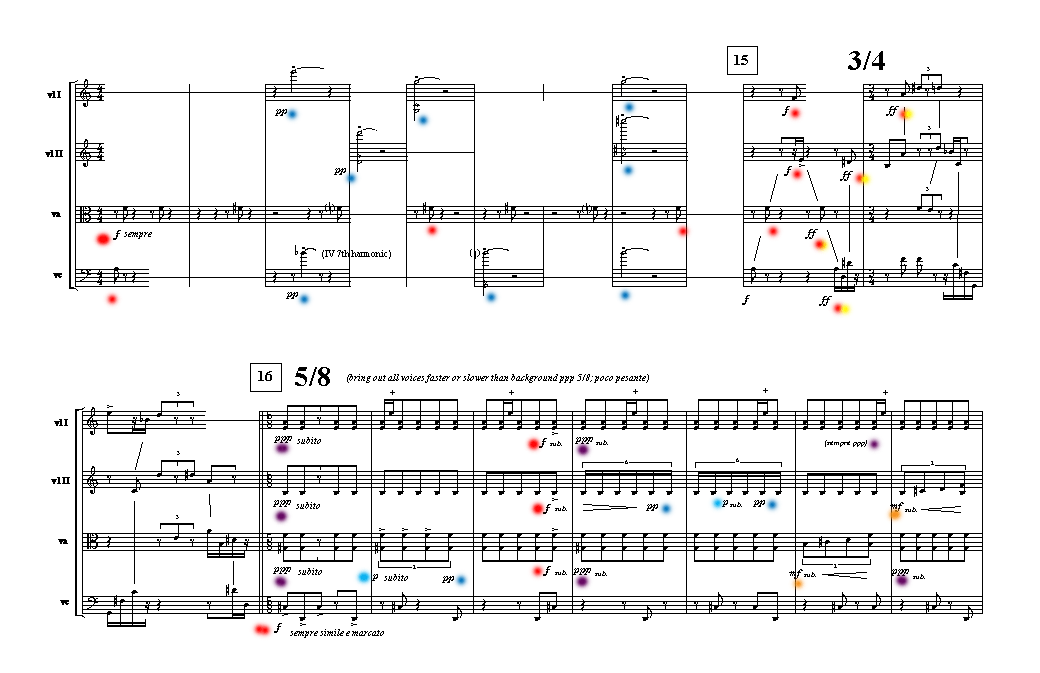 Page 7 QUARTET | Study in Pizzicato