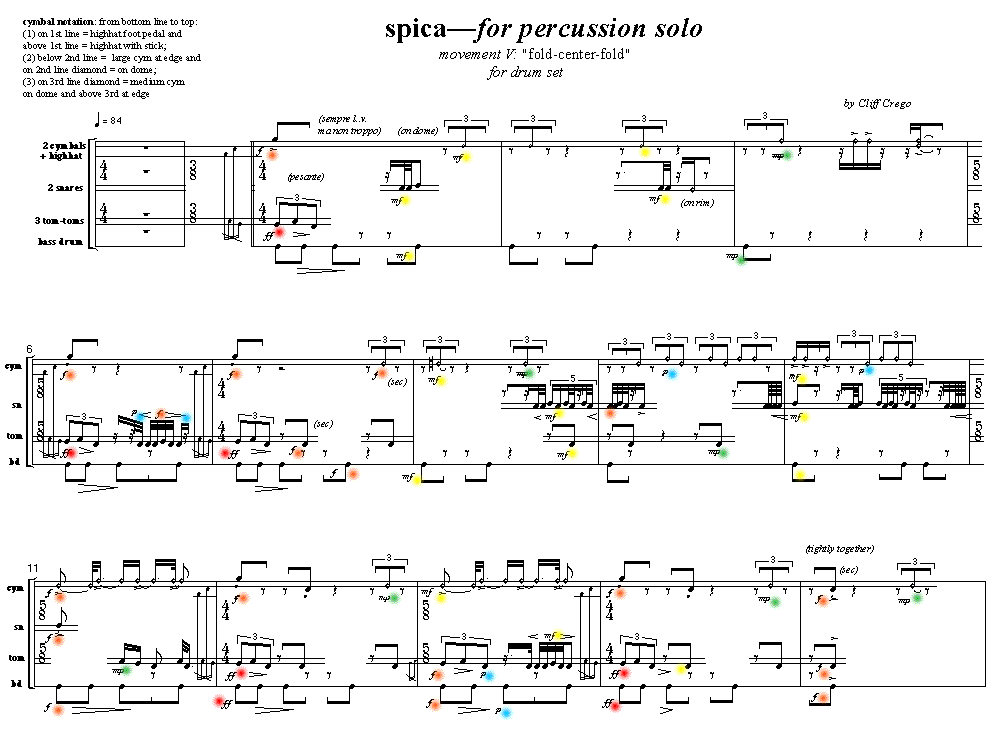 Page 1 of Spica: movement V