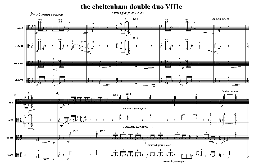 Page 1 of Cheltenham Duo VIIIc | four violas