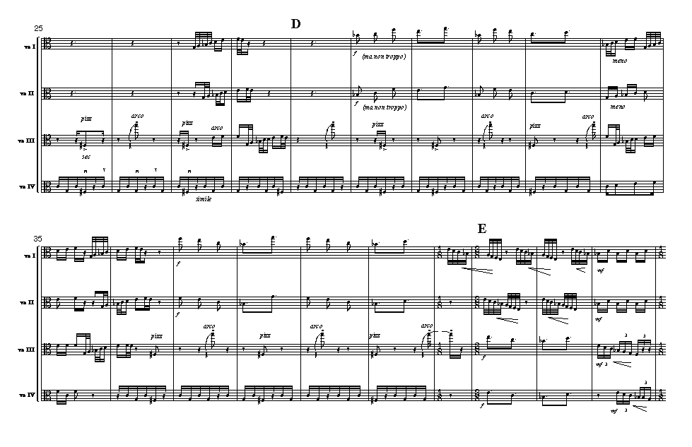 Page 3 of Cheltenham Duo VIIIc | four violas