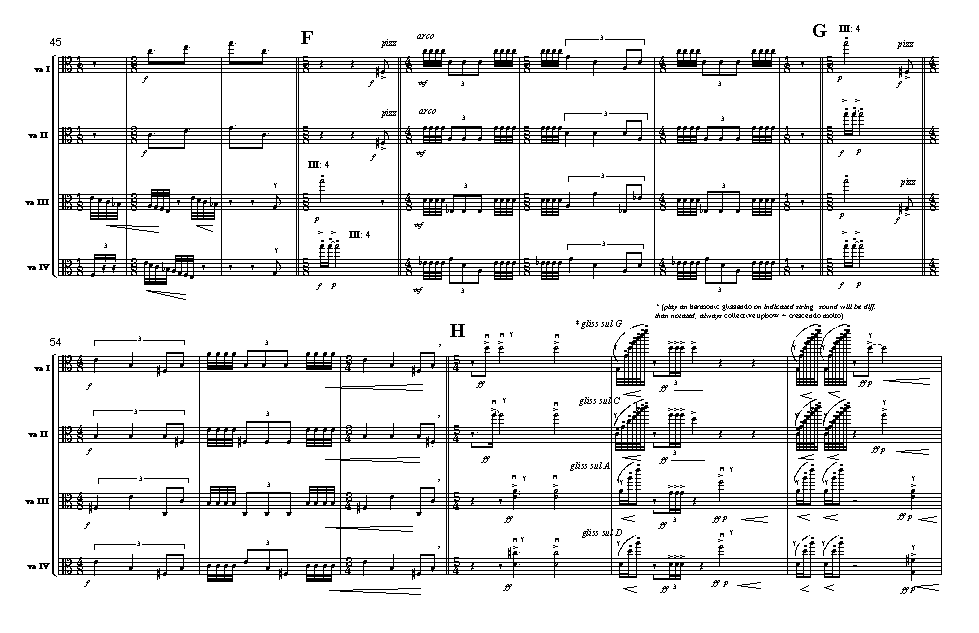 Page 4 of Cheltenham Duo VIIIc | four violas